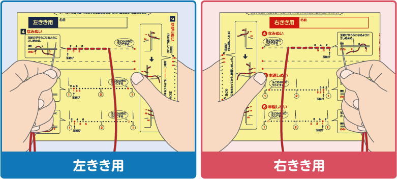 左きき用と右きき用