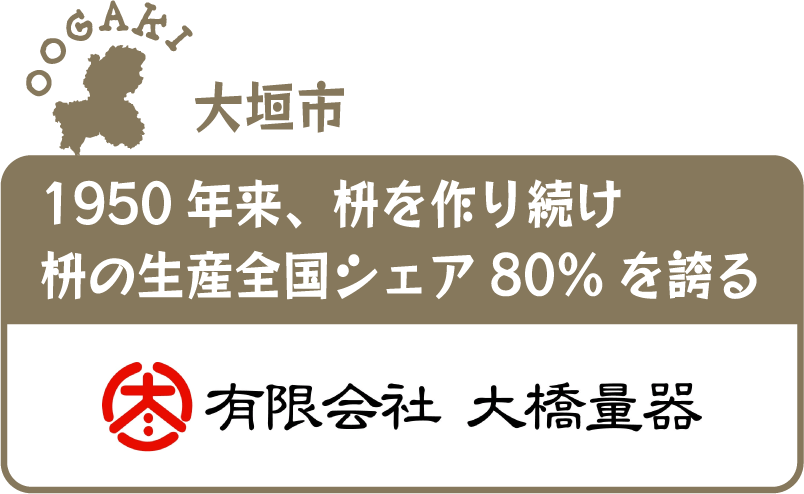 大垣市 1950年来、枡を作り続け 桝の生産全国シェア80%を誇る 有限会社 大橋量器